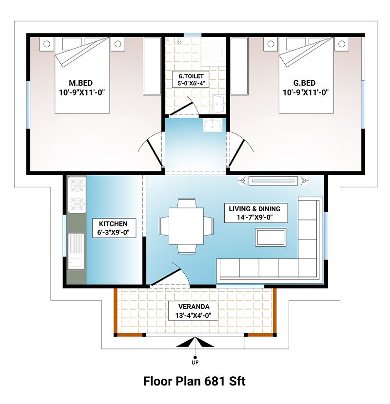 Plan