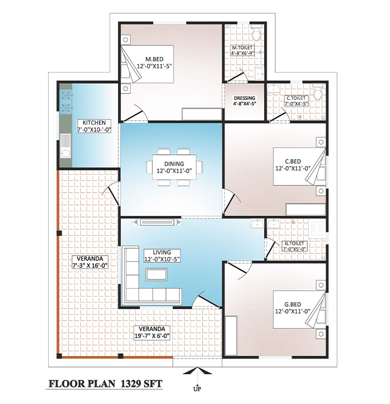 EL-031 plan